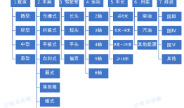 评论（174）文明上网理性发言，请遵守《搜狐我来说两句用户公约》