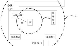 一种快递取件提醒方法和装置与流程